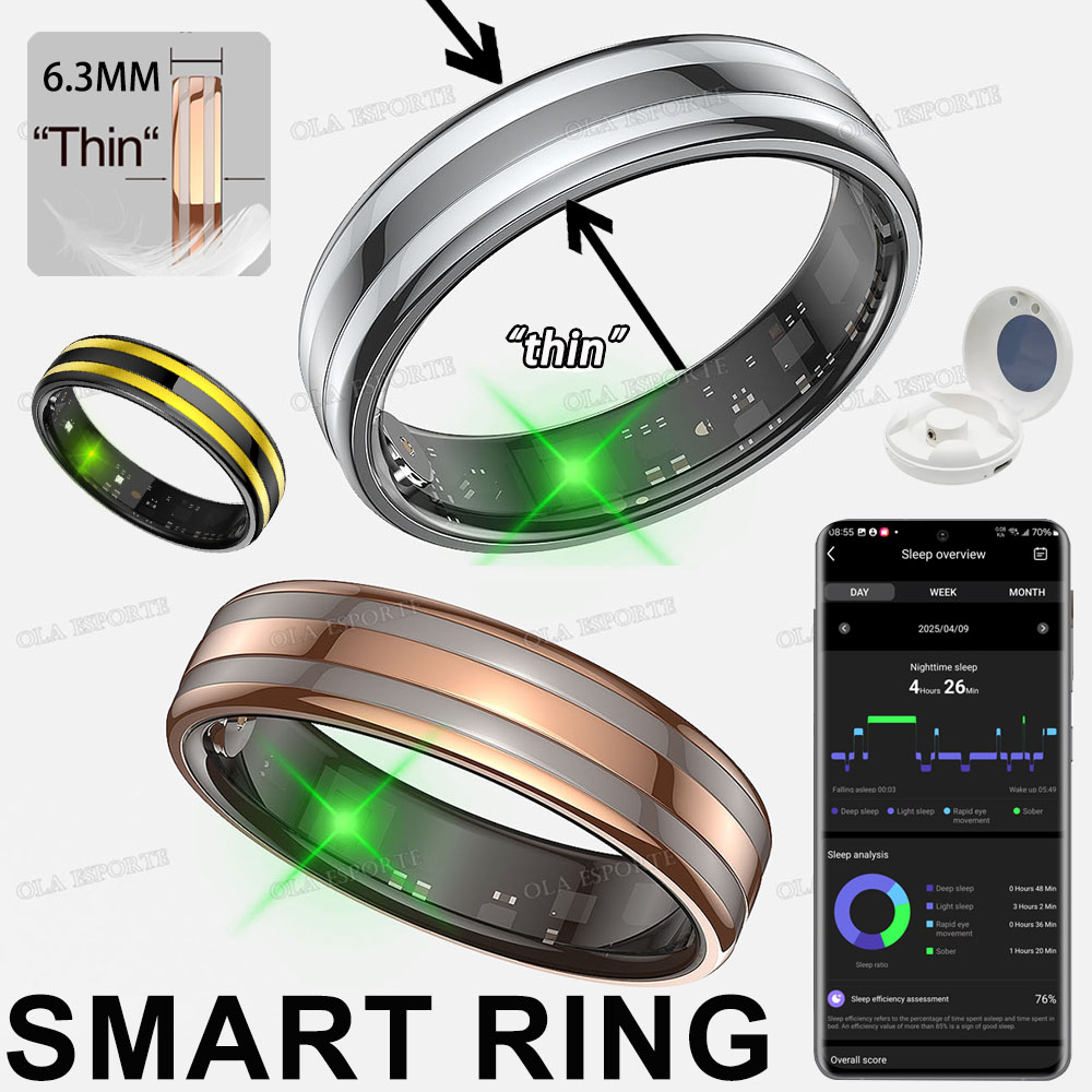 Health Monitors - Cincin Pintar Baru, Monitor Kesehatan dengan