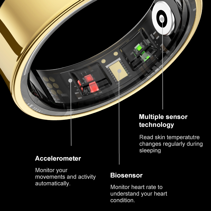 Cincin Pintar untuk Pria dan W - Health Monitors ulasan dan harga