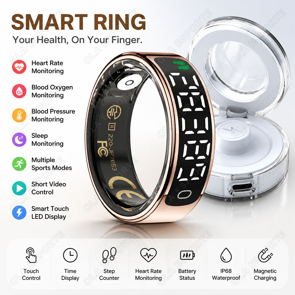 Cincin Pintar dengan Kotak Pen - Health Monitors ulasan dan harga